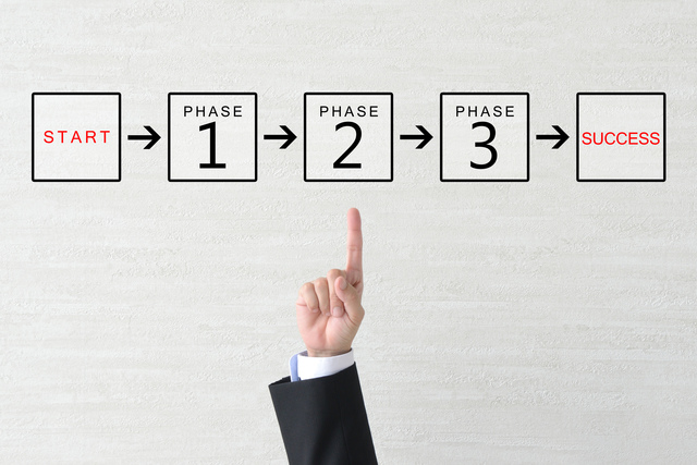 ドア交換工事の流れ